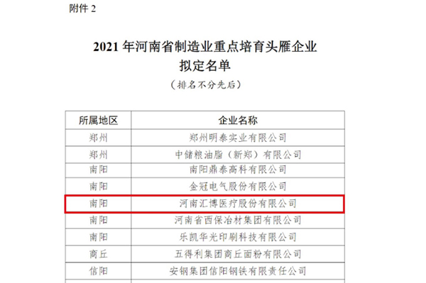 2021.07.27河南省制造业重点培育头雁企业