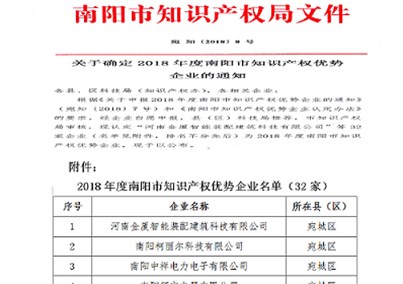 河南球盟会医疗股份有限公司获评为2018年度“南阳市知识产权优势企业”称号