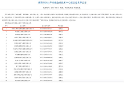 南阳市市级企业技术中心名单公示，球盟会医疗入选！