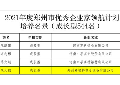 郑州市优秀企业家领航计划培养名录公示，球盟会医疗董事长朱天钢入选！